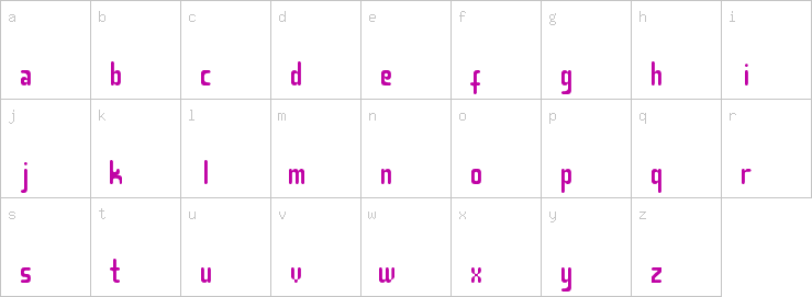 Lowercase characters