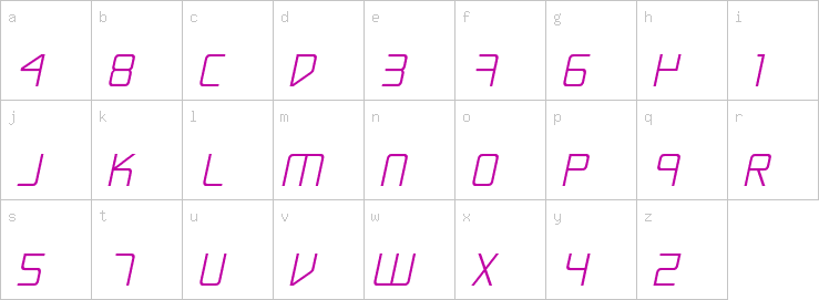 Lowercase characters