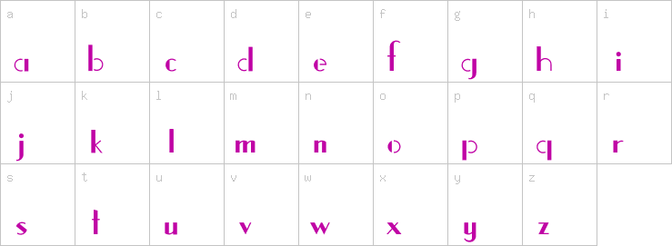 Lowercase characters