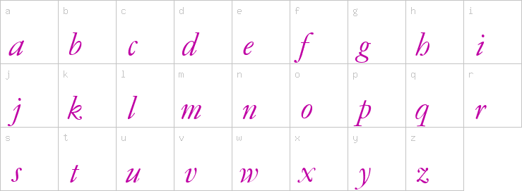 Lowercase characters