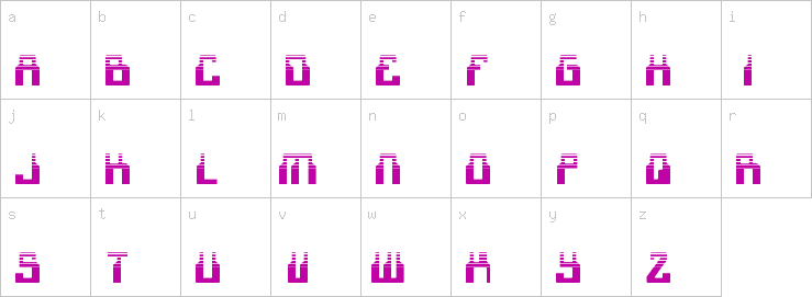 Lowercase characters