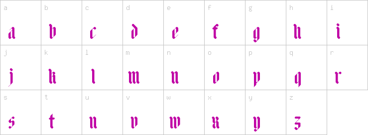 Lowercase characters