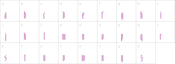 Lowercase characters