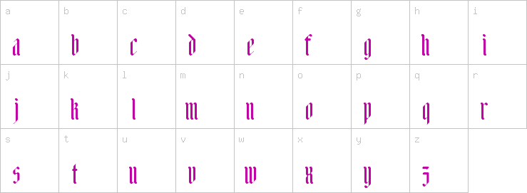 Lowercase characters