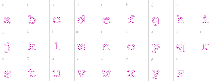 Lowercase characters