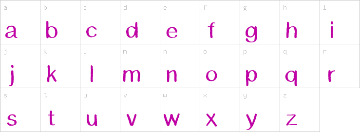 Lowercase characters