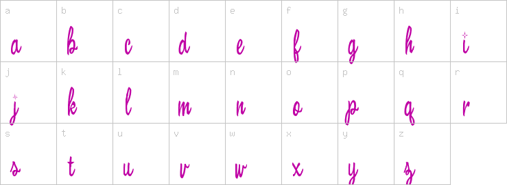 Lowercase characters