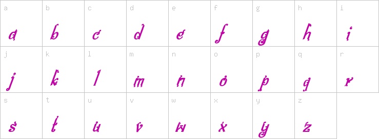 Lowercase characters