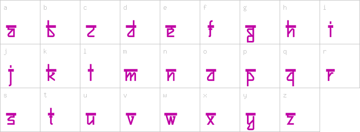 Lowercase characters