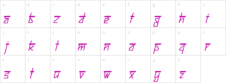 Lowercase characters