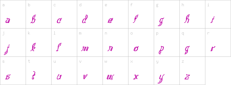 Lowercase characters