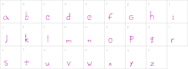 Lowercase characters