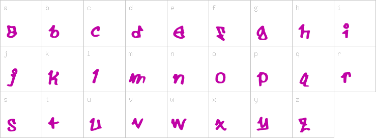 Lowercase characters