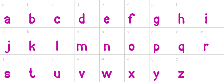 Lowercase characters