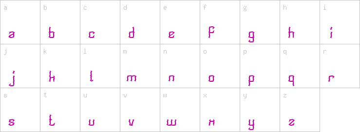 Lowercase characters