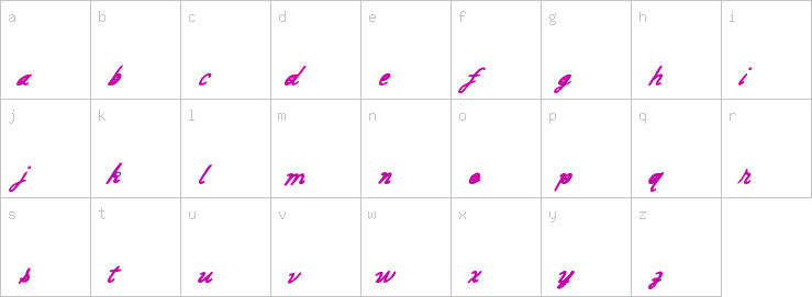 Lowercase characters