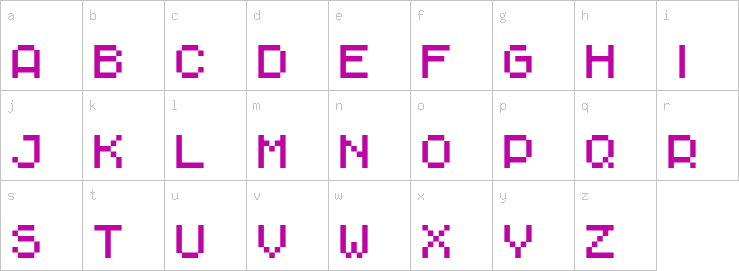 Lowercase characters