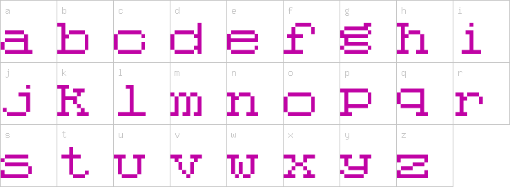 Lowercase characters