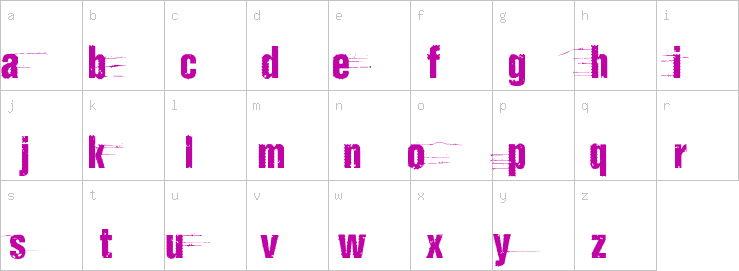 Lowercase characters