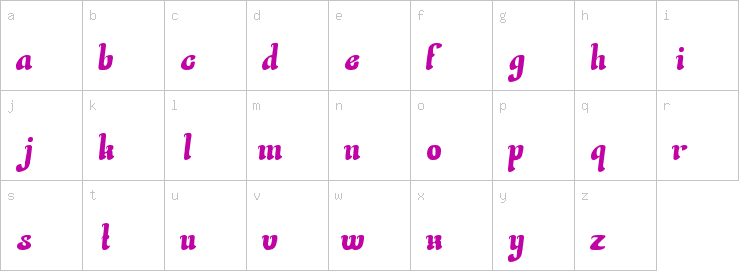 Lowercase characters