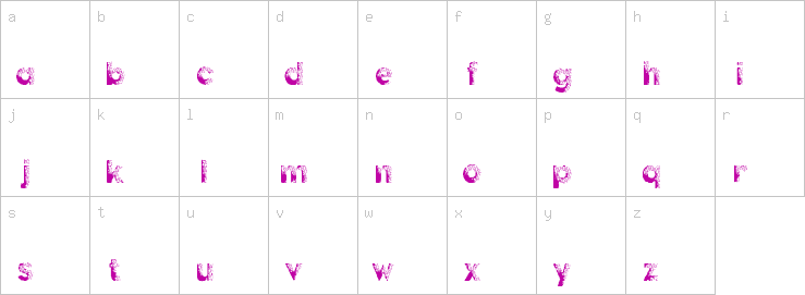 Lowercase characters