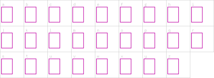 Lowercase characters