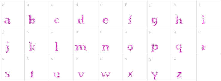 Lowercase characters