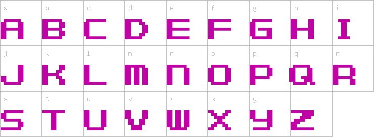 Lowercase characters