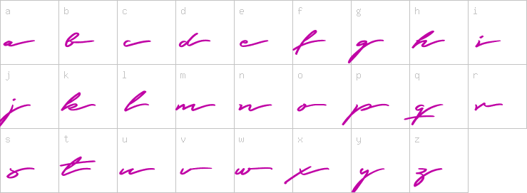 Lowercase characters