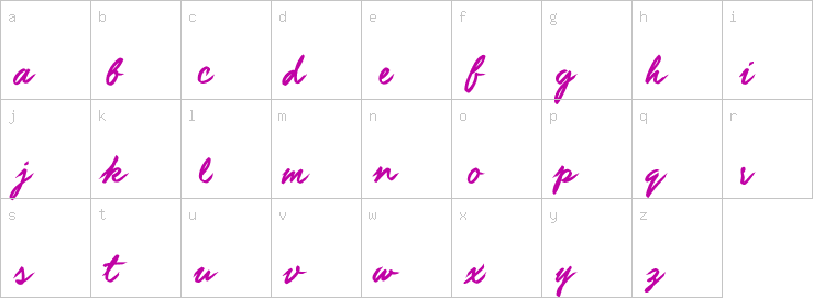 Lowercase characters