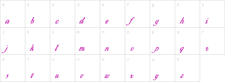 Lowercase characters