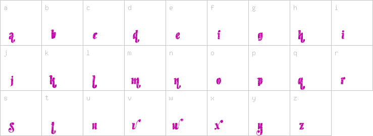 Lowercase characters