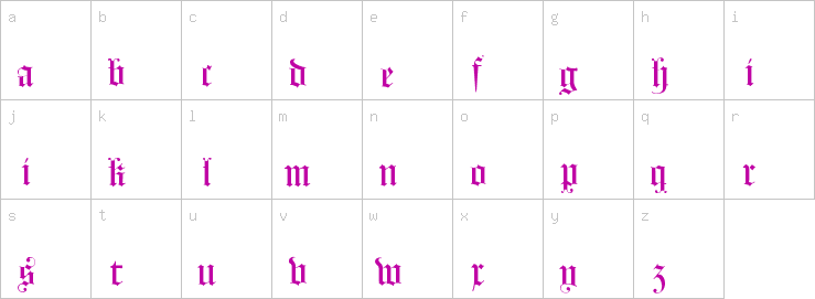 Lowercase characters