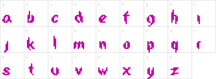 Lowercase characters