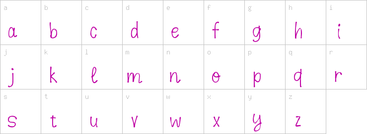 Lowercase characters