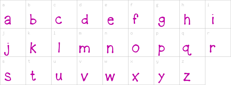 Lowercase characters