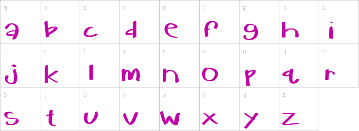 Lowercase characters