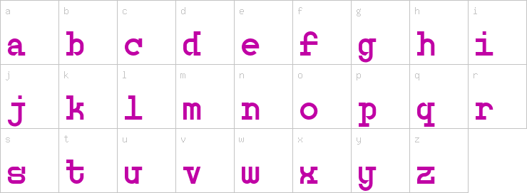 Lowercase characters