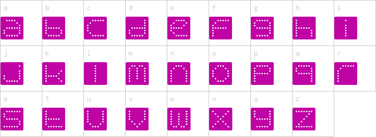 Lowercase characters