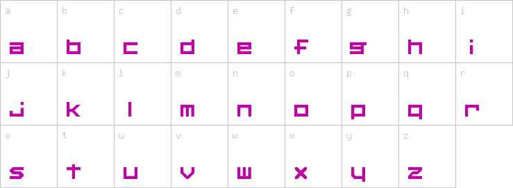 Lowercase characters