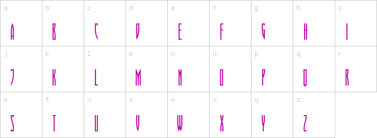 Lowercase characters