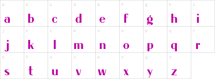 Lowercase characters