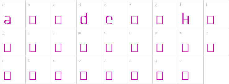 Lowercase characters