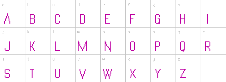 Lowercase characters