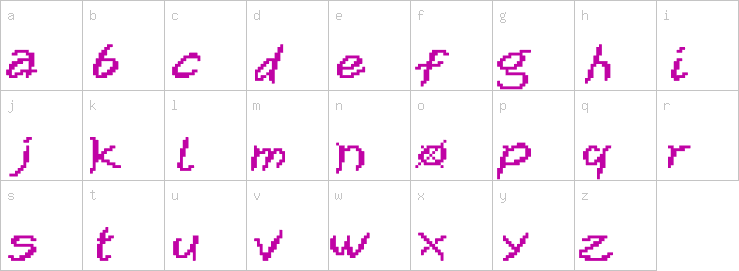 Lowercase characters