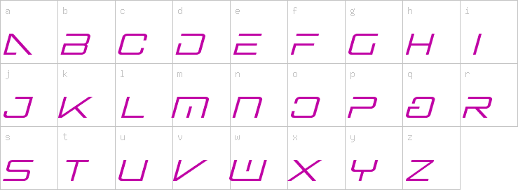 Lowercase characters