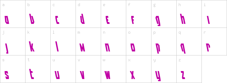 Lowercase characters