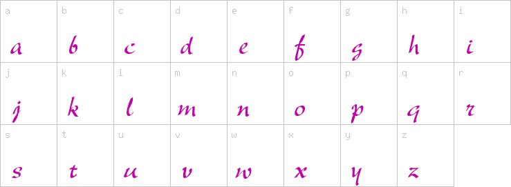 Lowercase characters