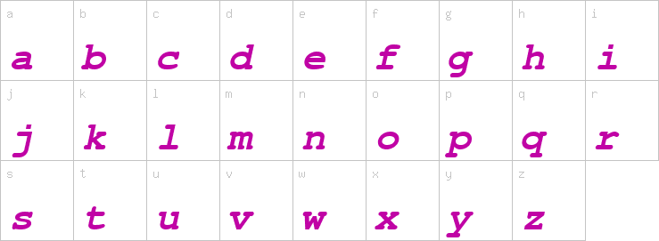 Lowercase characters