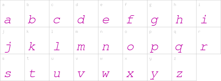 Lowercase characters